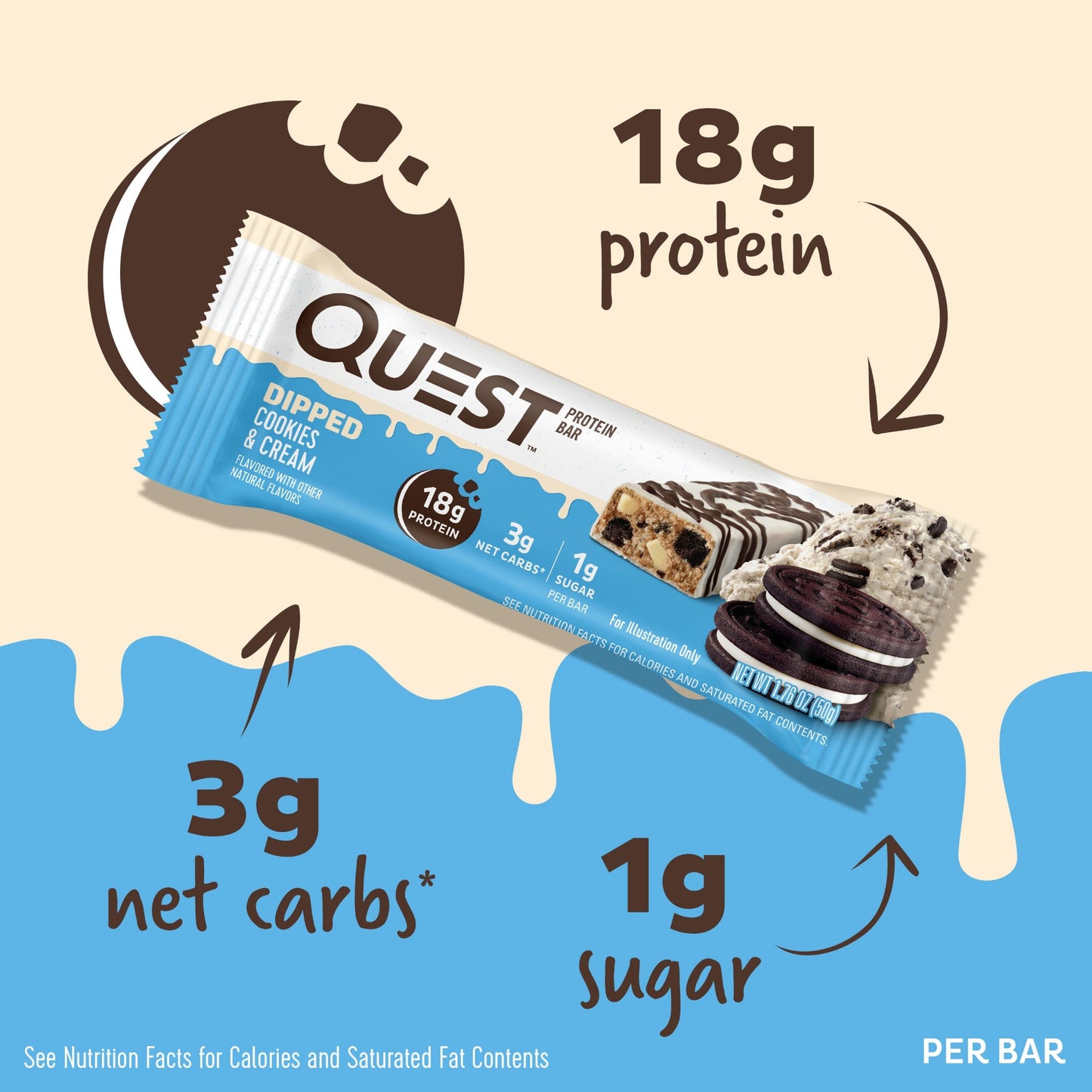 dipped-cookies-and-cream-protein-bars-y2 15807_QN_USA_ProteinBar_CAC_InterimAssetUpdate_Digital-Dipped-ProductCarouselSet_Macros.jpg