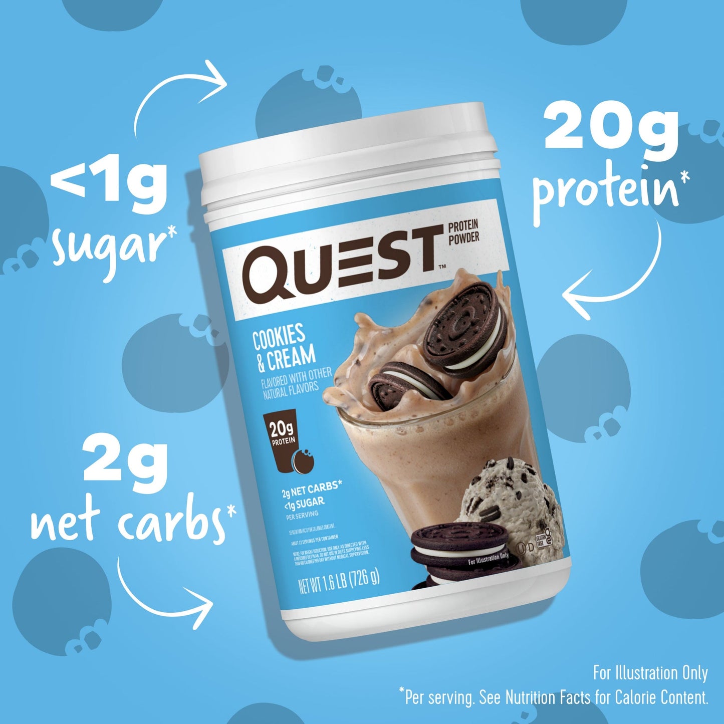 cookies-and-cream-protein-powder-p8 15807_QN_USA_ProteinBar_CAC_InterimAssetUpdate_Digital-Powders-ProductCarouselSet_Macros.jpg