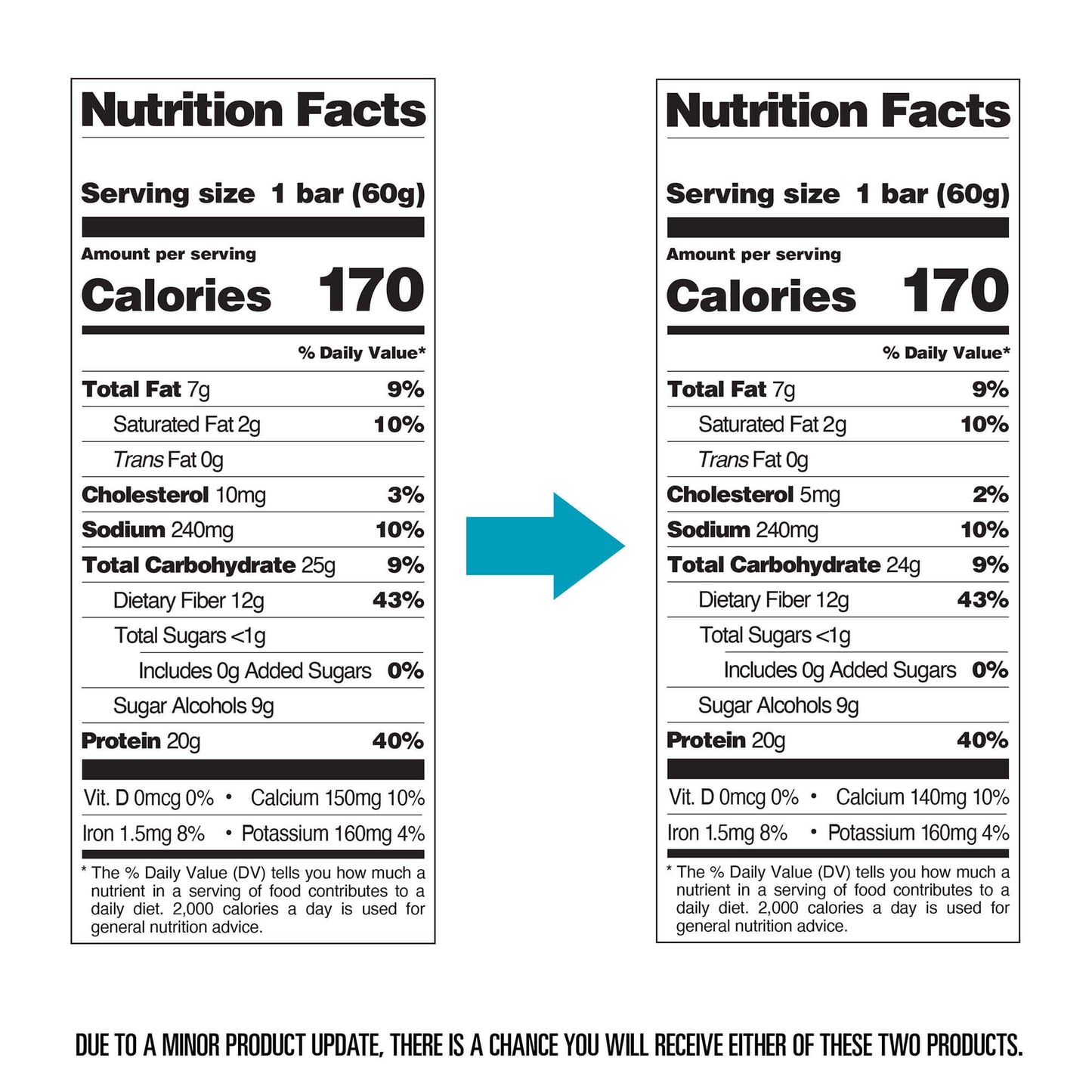 double-chocolate-chunk-protein-bars-s4 qst-000241-double-chocolate-chunk-protein-bars11.jpg