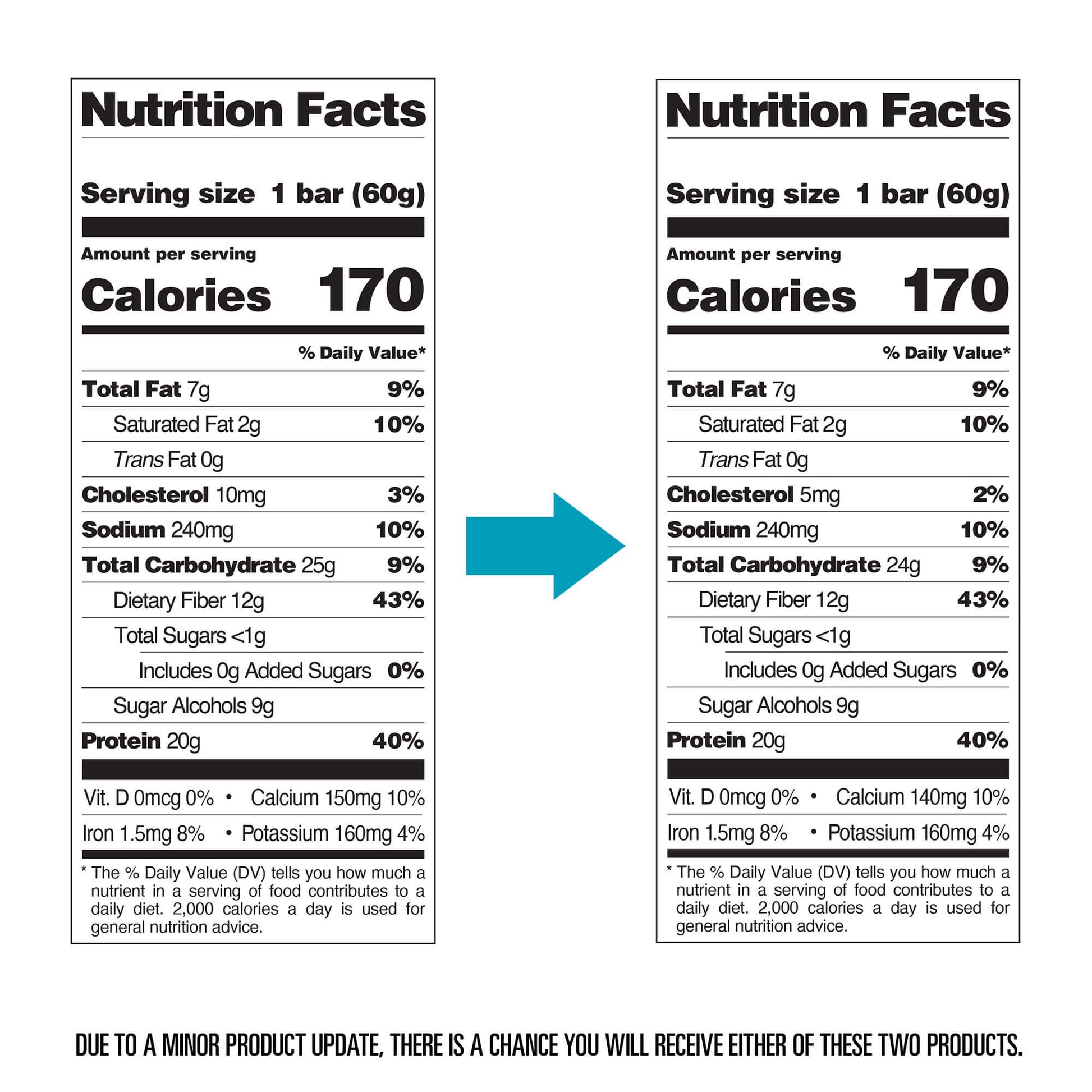 double-chocolate-chunk-protein-bars-s4 qst-000241-double-chocolate-chunk-protein-bars11.jpg