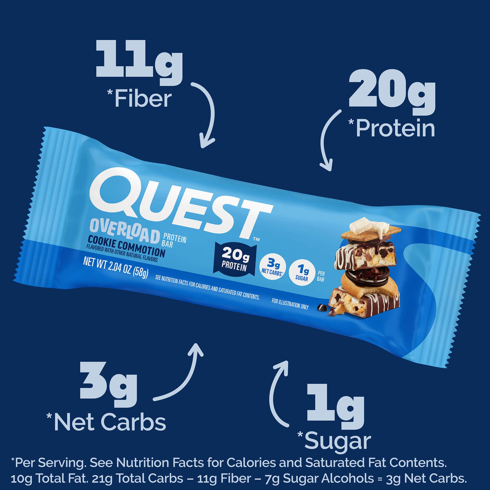 cookie-commotion-overload-bar-s5 qst-015856-cookie-commotion-overload-bar_2.jpg